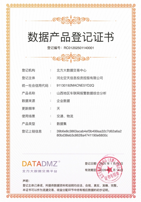 數(shù)據(jù)產(chǎn)品證書(shū)-河北空天信息投資控股有限公司-山西地區(qū)車(chē)聯(lián)網(wǎng)報(bào)警數(shù)據(jù)綜合分析_00_副本.jpg