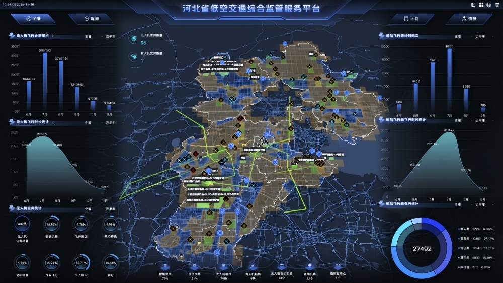 1765156445261774.jpg 河北省低空交通綜合監(jiān)管服務(wù)平臺_副本.jpg